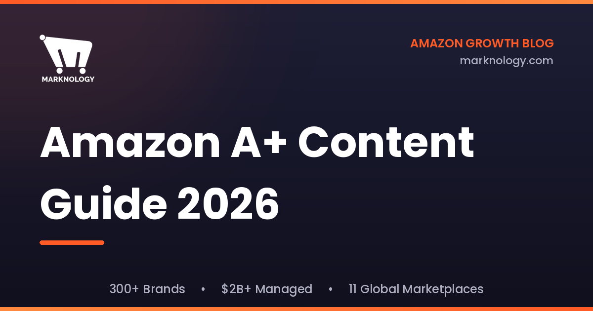 Amazon A+ Content Guide 2026 Featured Image